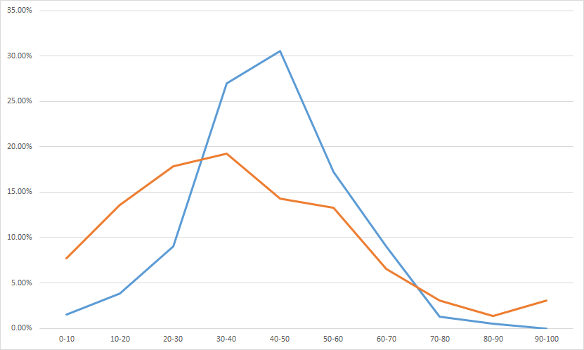 Land %2.png